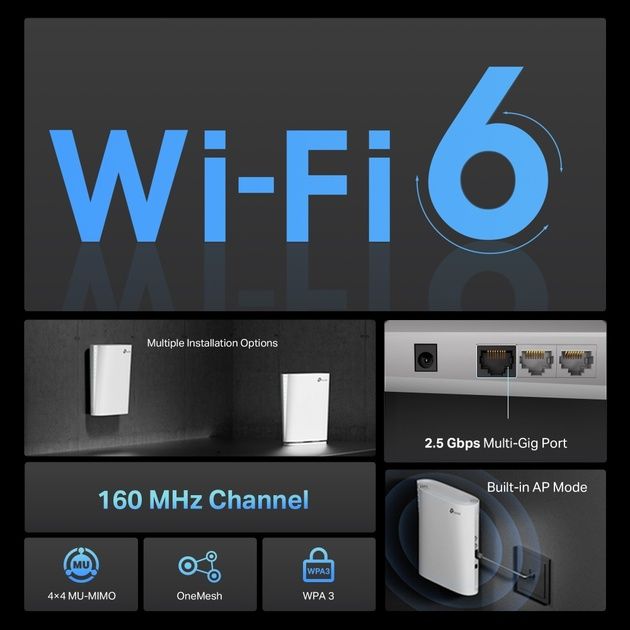 Маршрутизатор Ретранслятор TP-LINK RE900XD