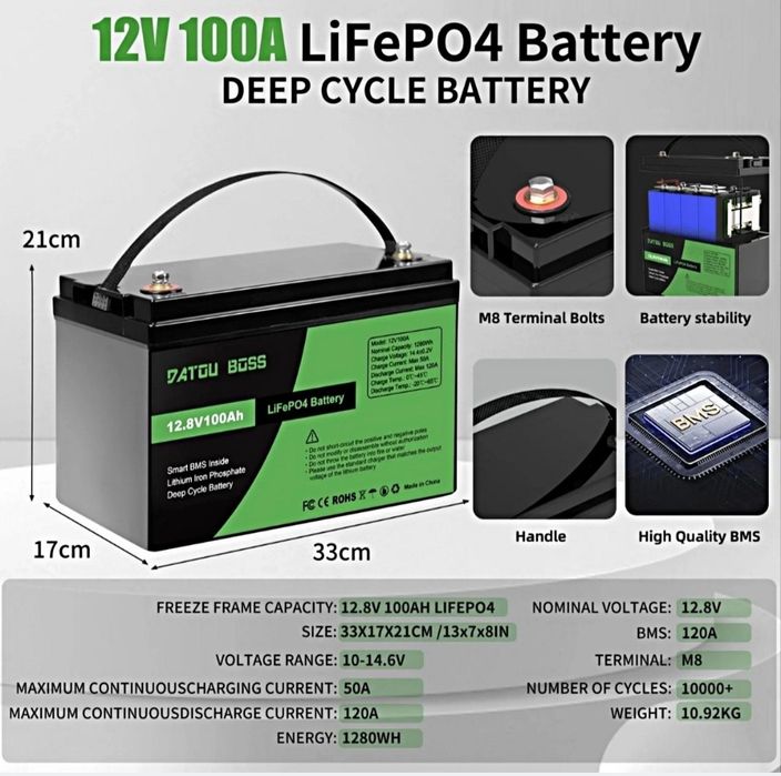 Акумулятор LiFePo4 12В 100А/год .(пишіть на viber.)