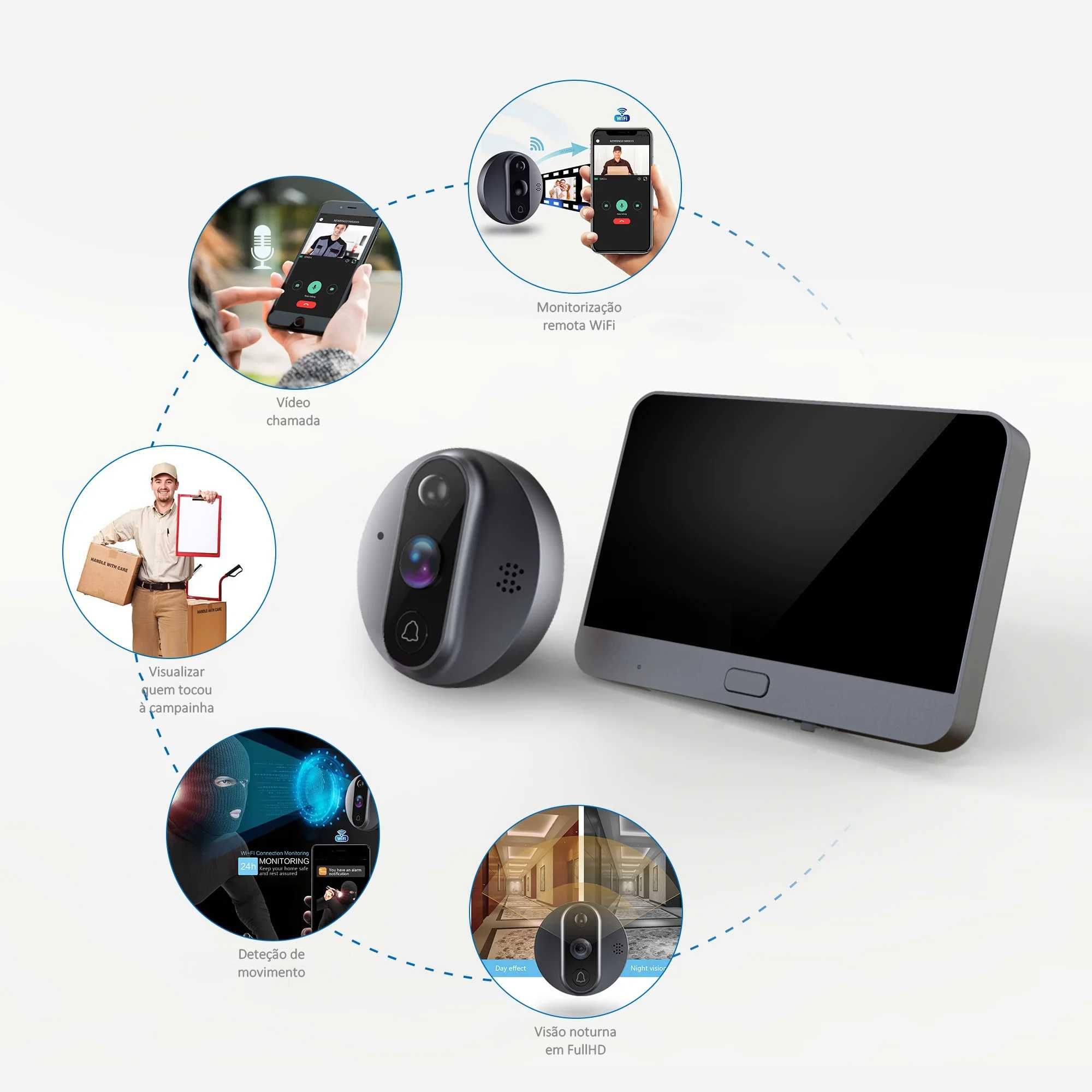 Vídeo Porteiro Tuya * Sem Fios * WiFi * Ecrã Tátil de 4.3 Polegadas