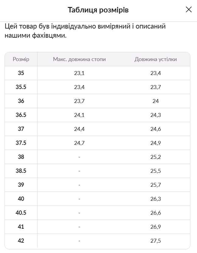 Оригінальні Reebok Снікерcи / Кросівки / Кеди Club C Revenge р. 38.5