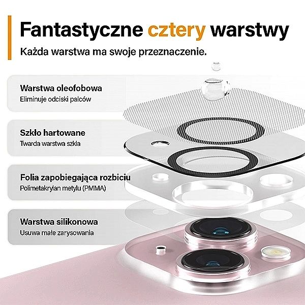 Ochrona aparatu PanzerGlass Picture Perfect na iPhone 15 / 15 Plus - z