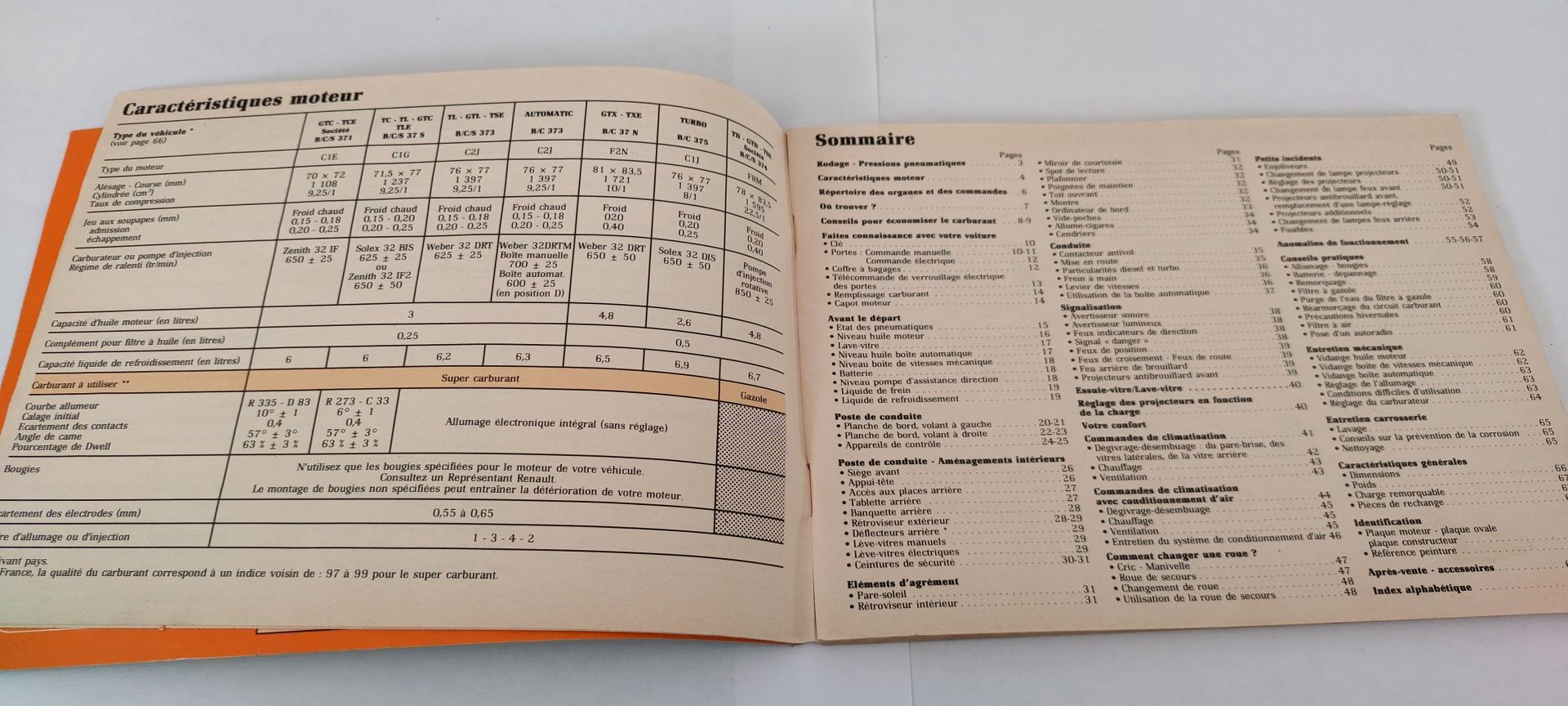 Manual do Condutor/Instruções do Renault 11 de 1987