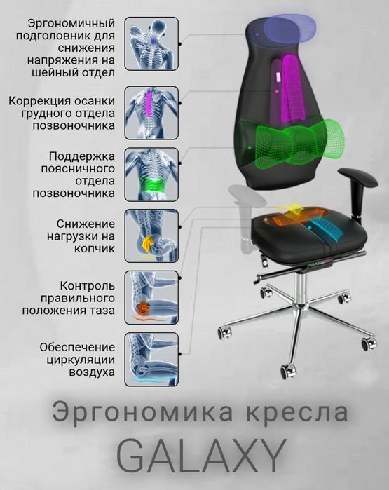 Эргономическое кресло Kulik System GALAXY