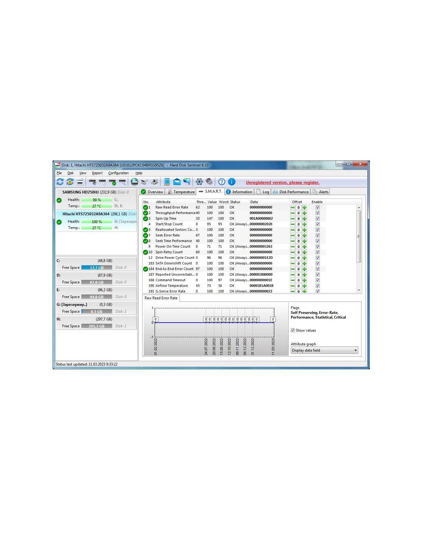 Жорсткий диск HDD HITACHI 320 Гіг