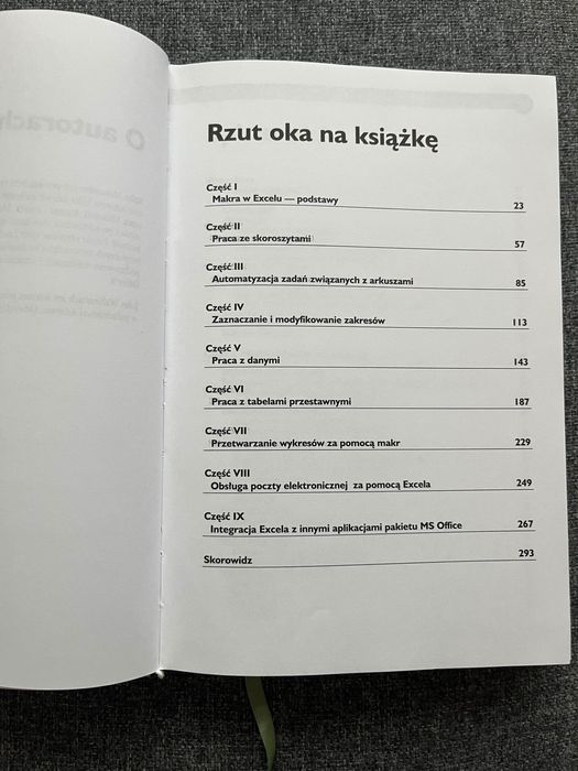 Excel 101 makr gotowych do użycia