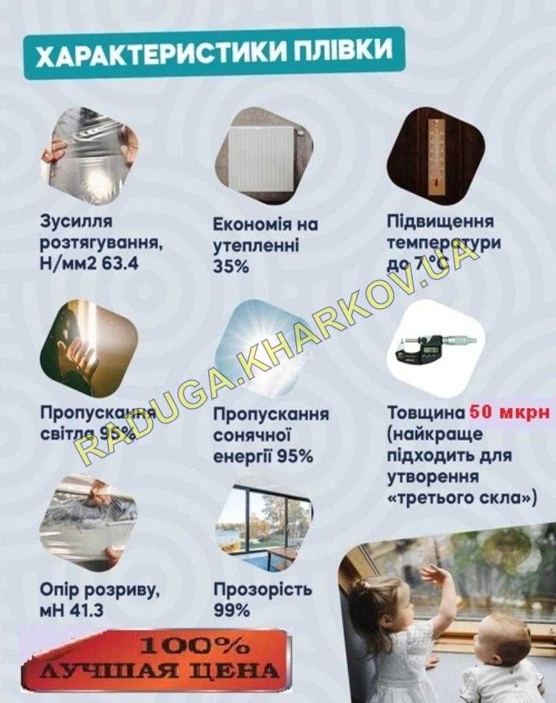 Теплозберігаюча плівка на вікна у Харкові 25,30,50 мкрн асортимент