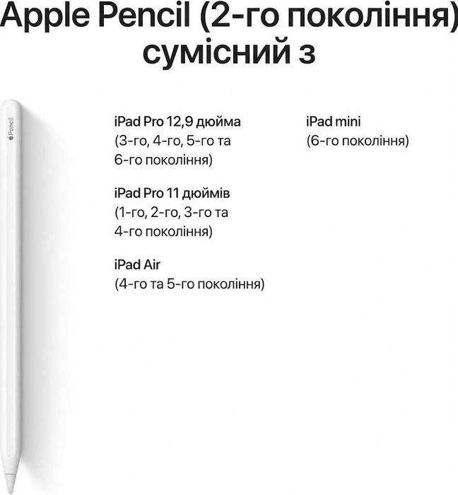 Apple Pencil 2nd Gen MU8F2AM/A (Renewed)