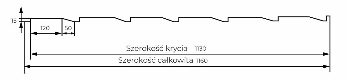 Deska szalówka podbitka boazeria obiciówka elewacyjna lamele drewnopod