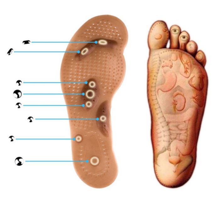 Masujące Wkładki Do Butów Magnetyczne Akupresura
