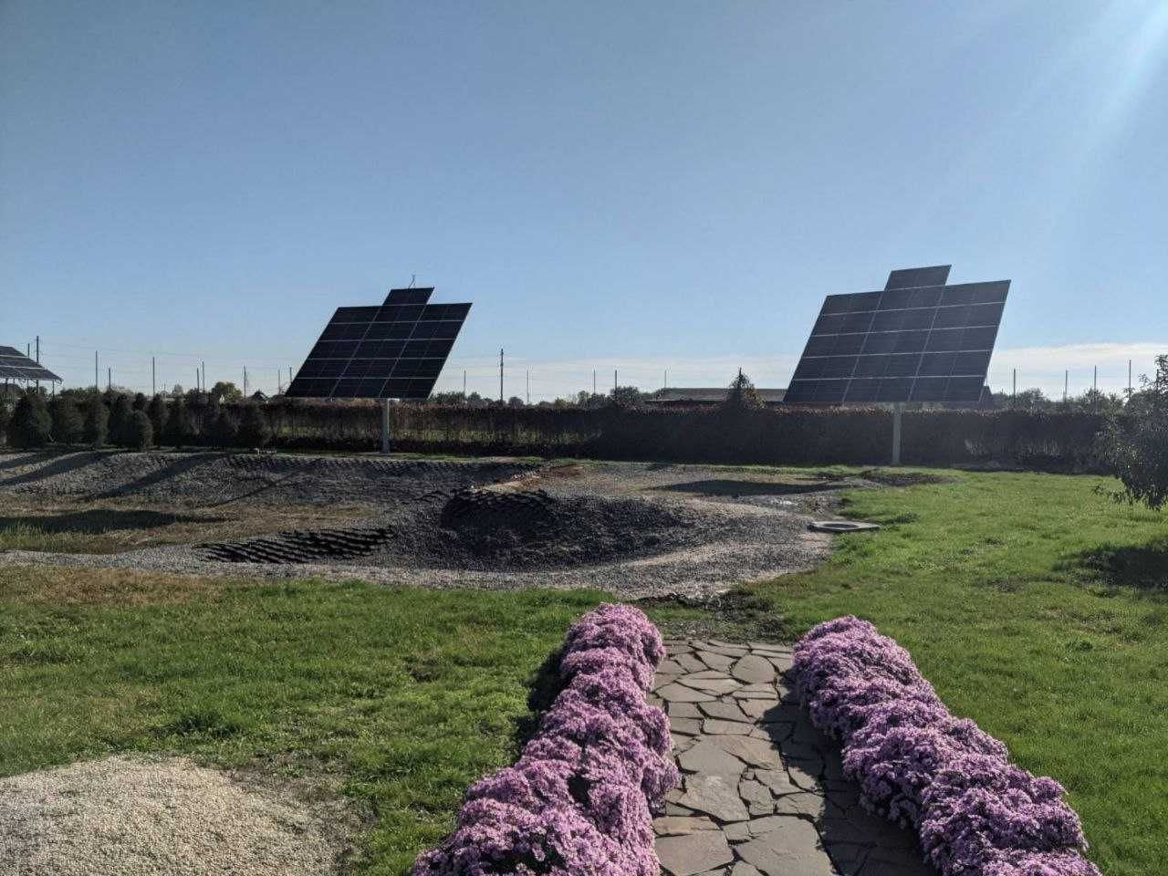 Solarsan-SV4 Solar Tracker, Śledzenie Słońca, Lokalizator, Bateria