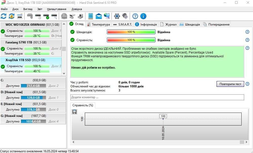 XrayDisk SSD 1TB NVME M2 PCIE 3x4. Новий! Гарантія!