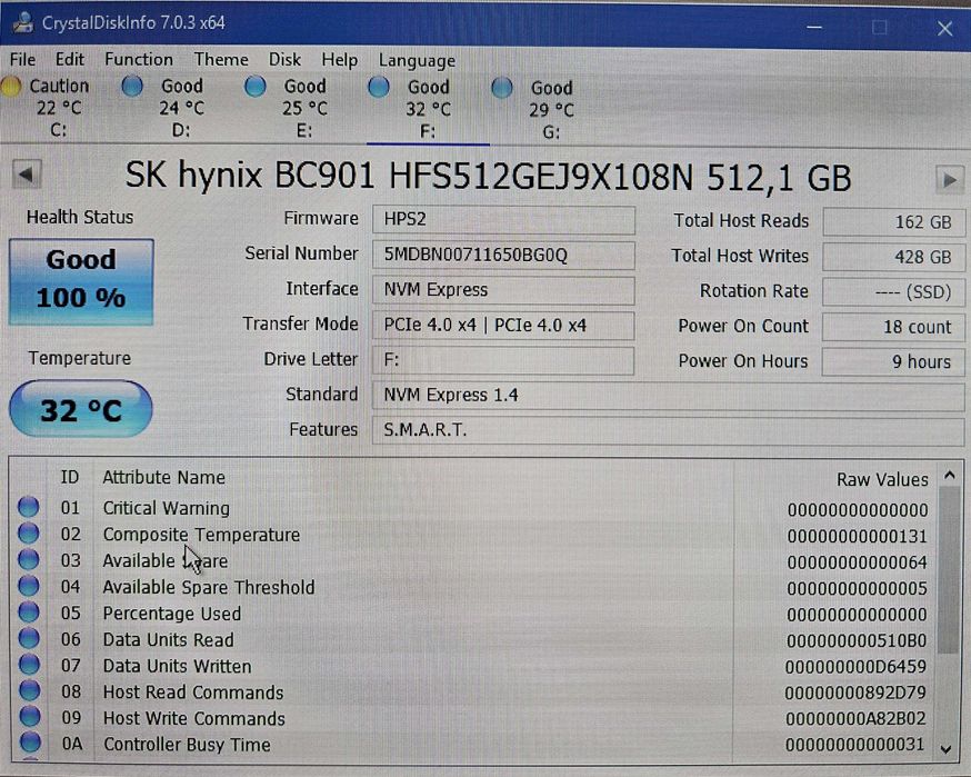 SSD SK hynix BC901 512Gb M.2 2280 PCIe 4.0 x4 NVME HFS512GEJ9X108N
