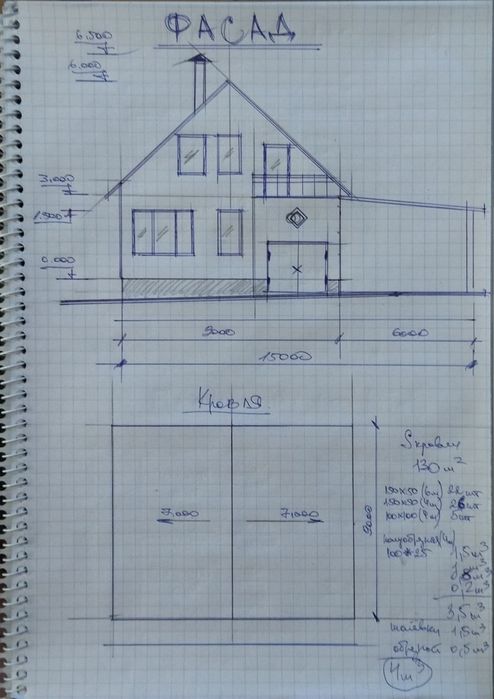 Дом, дача, недострой