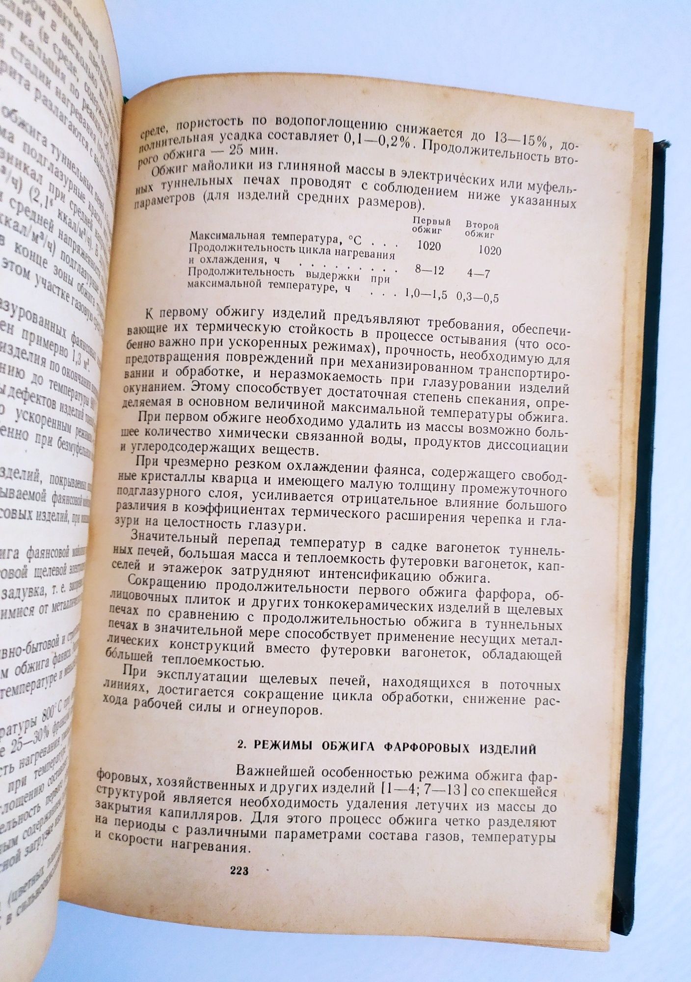 ФАРФОР ФАЯНС Технология фарфорового фаянсового производства керамика