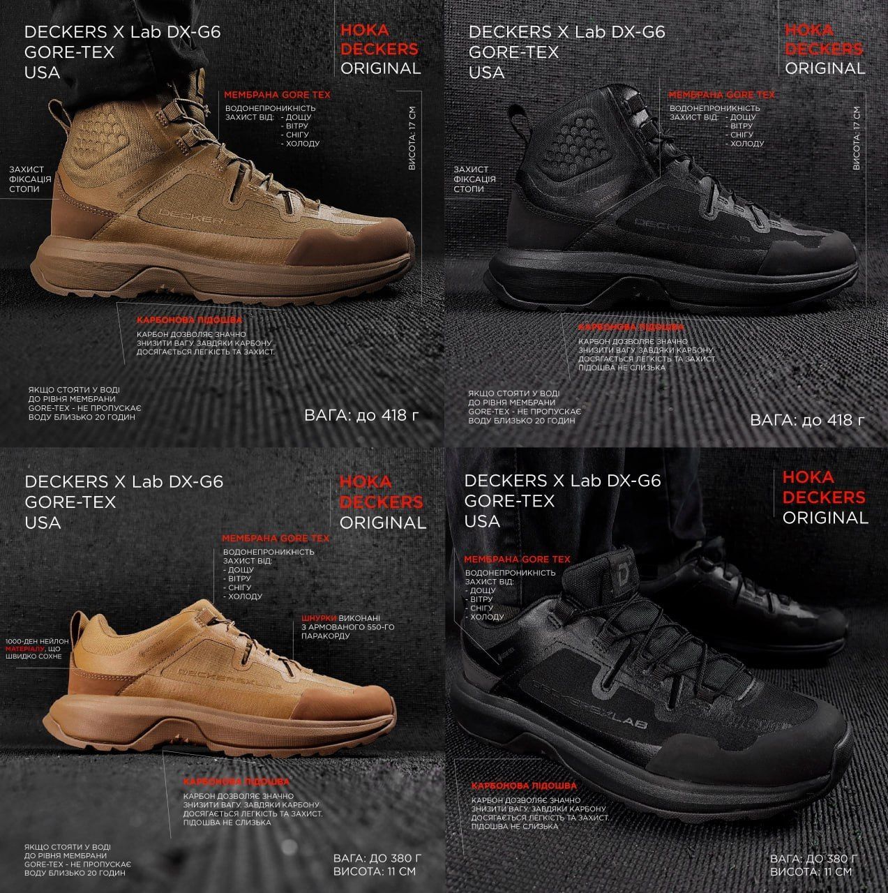 Original Deckers DX-G6 Carbon Gore Tex черевики осінь- зима