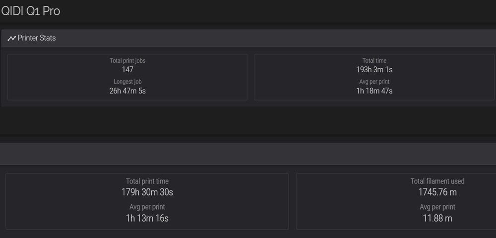 QIDI Q1 Pro - Impressora 3D