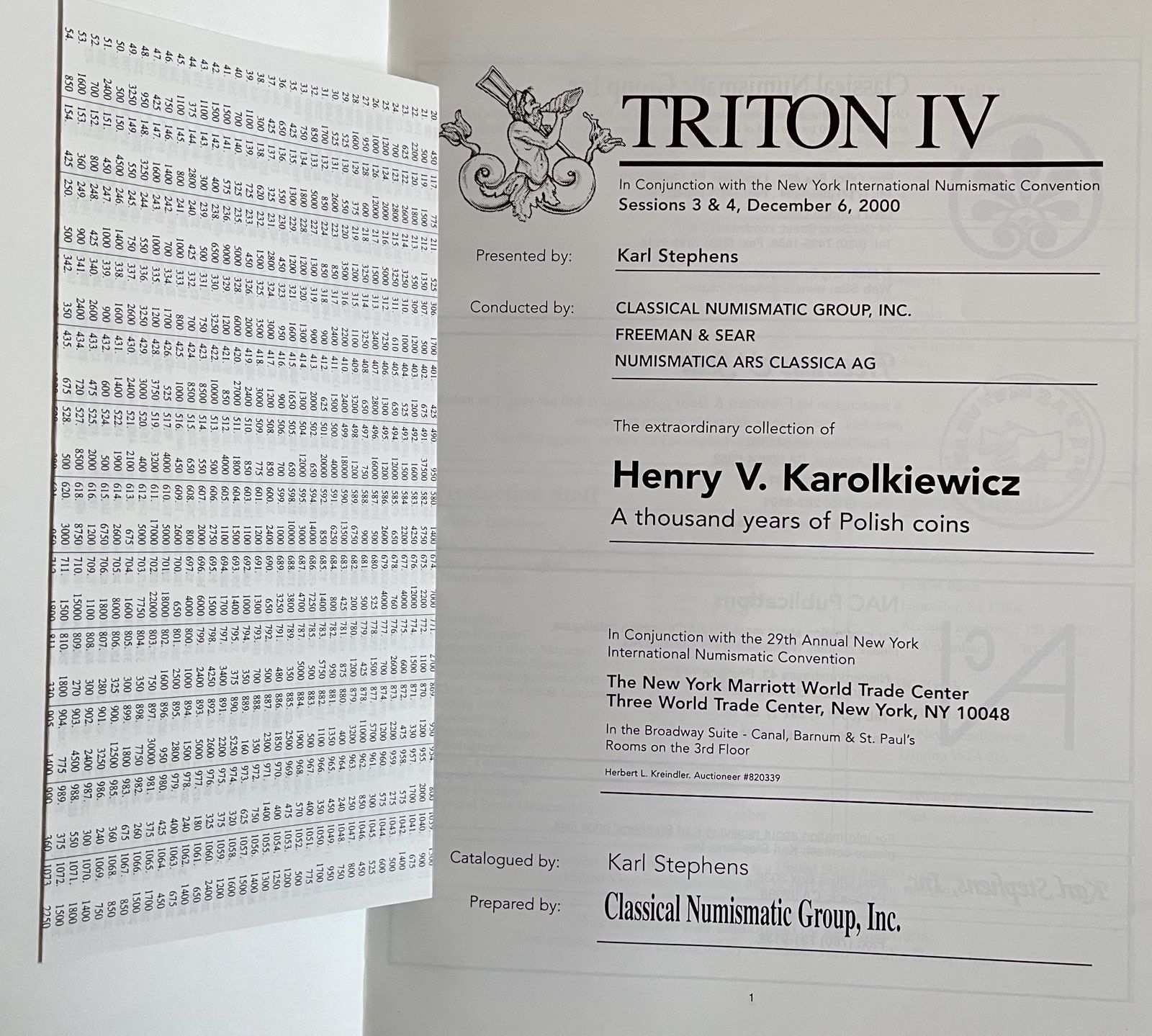 Katalog Triton IV Karolkiewicz