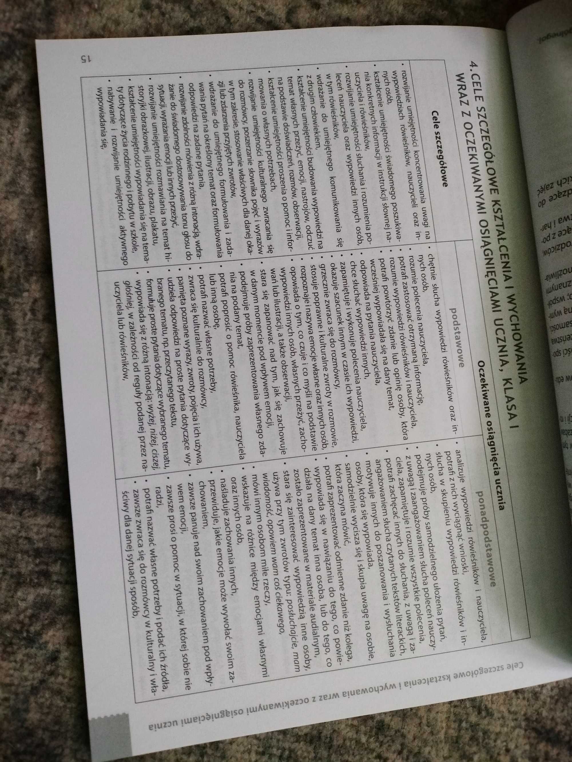 "oto Ja"  Program nauczania edukacji wczesnoszkolnej MAC