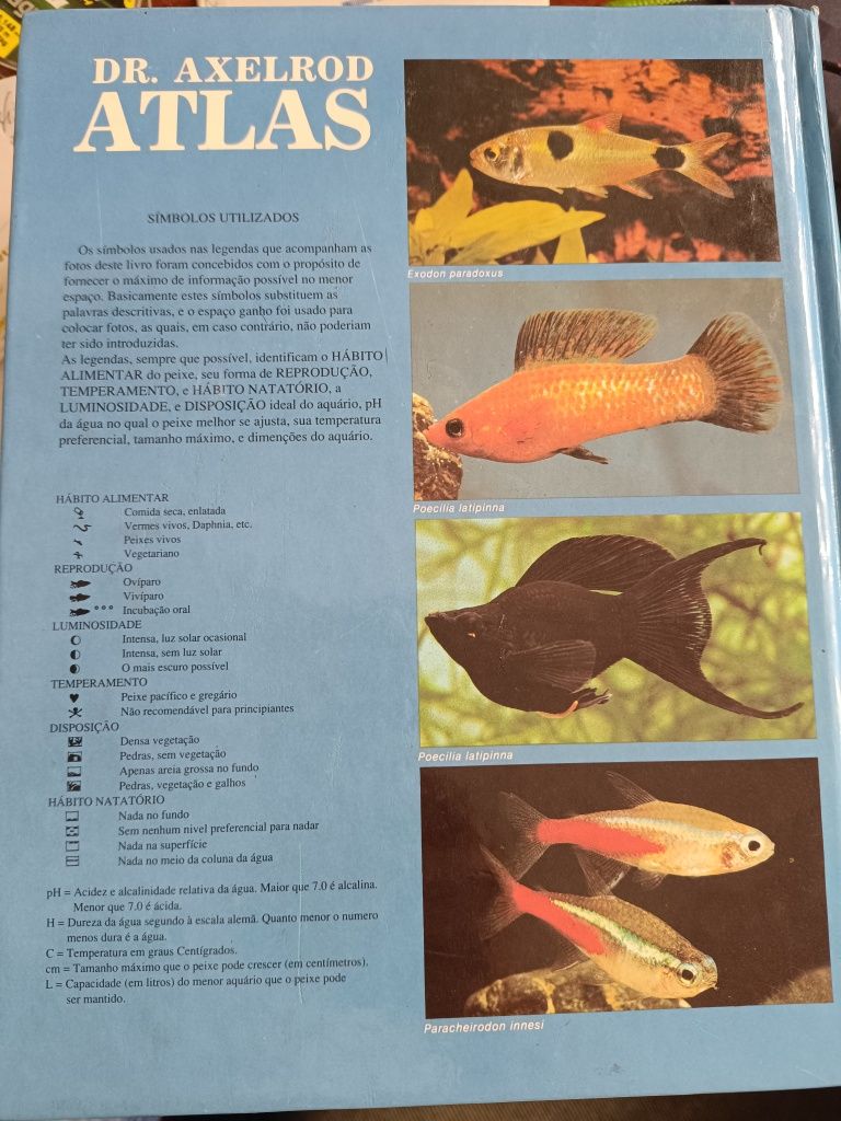 Atlas de peixes de aquario