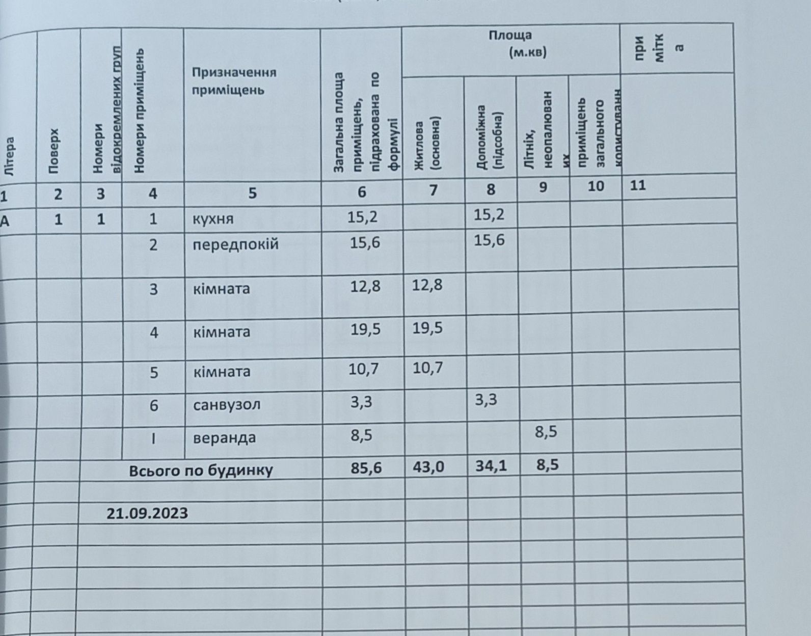 Продається будинок 10 км.від Фастова.