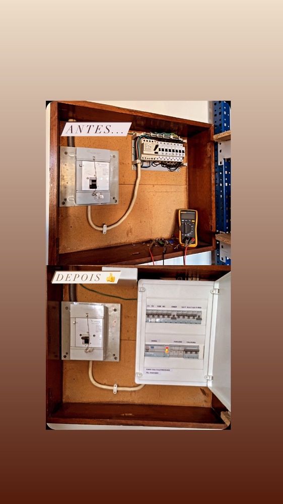 Quadros elétricos dimensionados