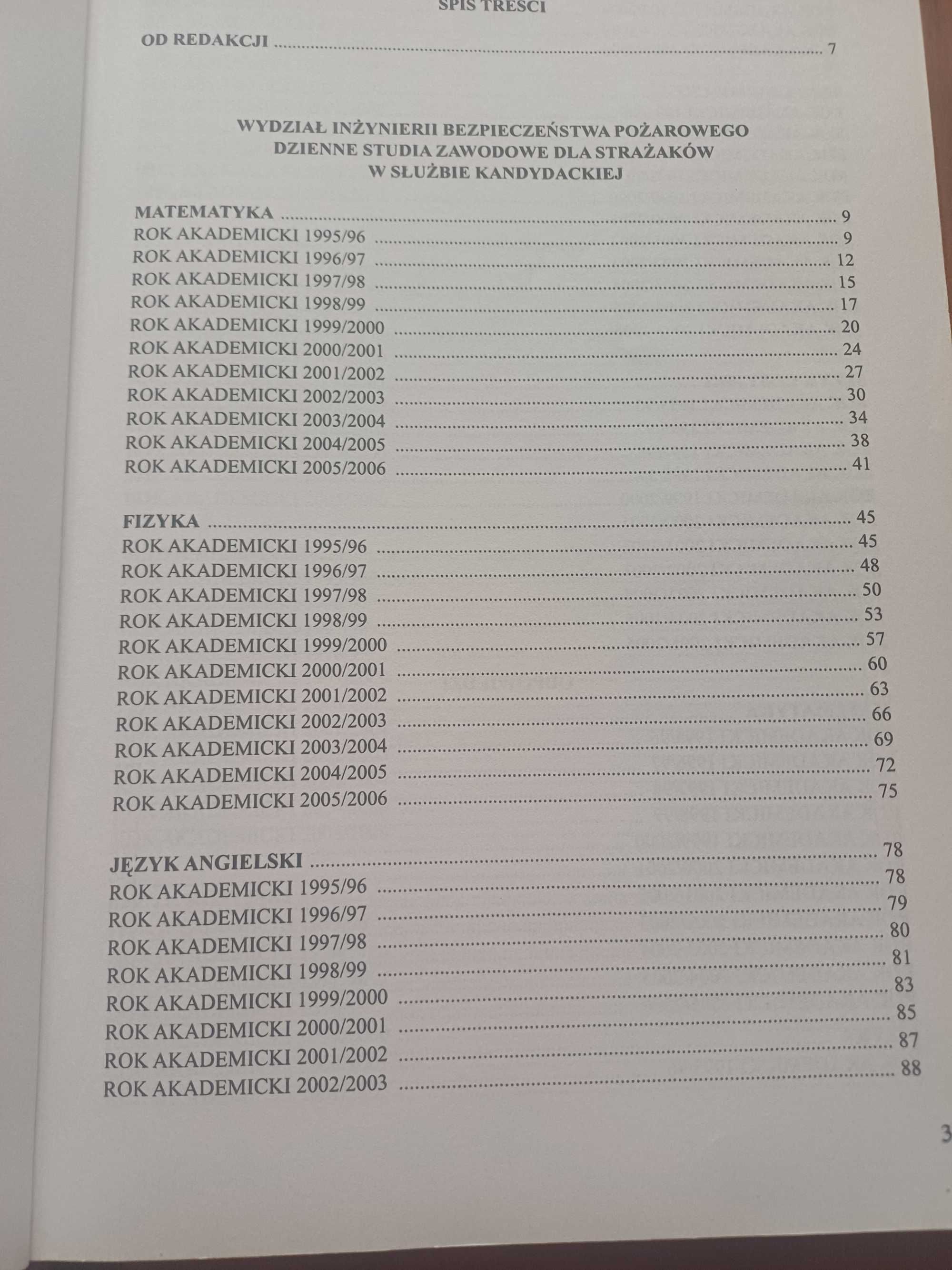 SGSP PSP OSP straż testy