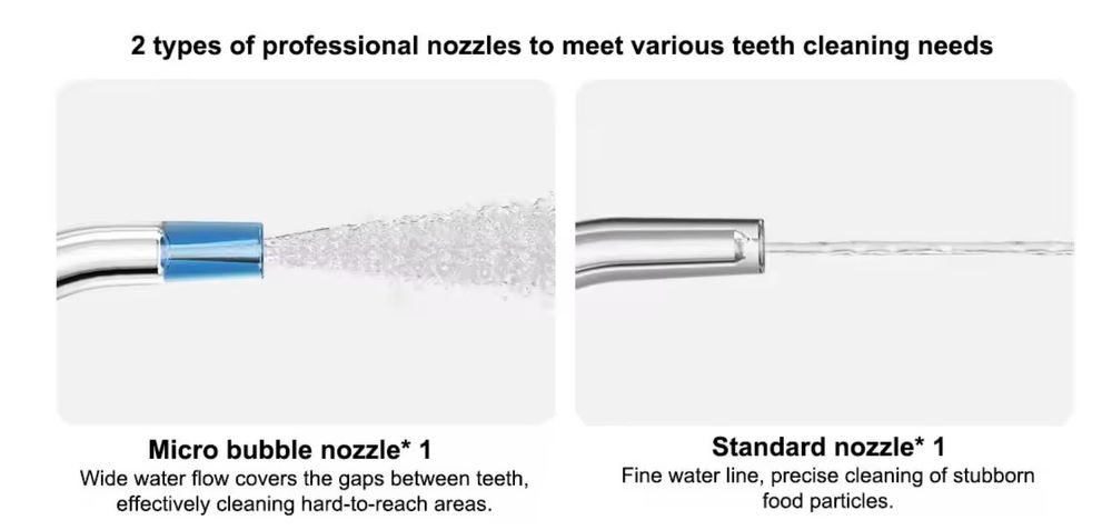 Новинка Іригатор Xiaomi Mijia (MEO705)