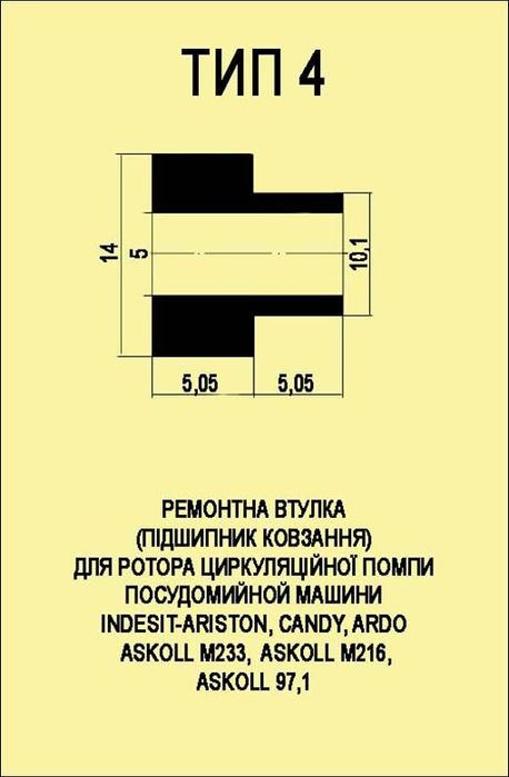 Втулки циркуляційного насоса. Комплект- 2шт