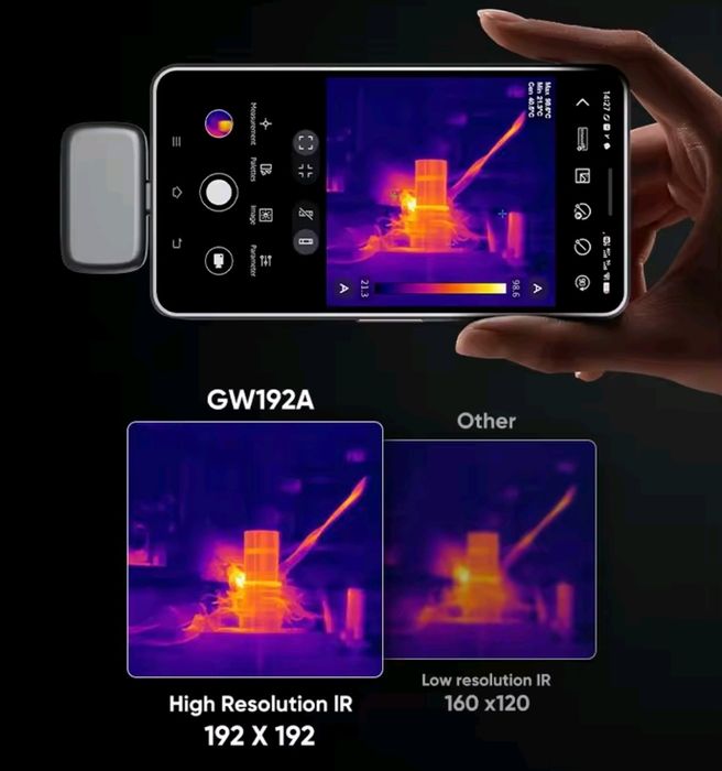 Kamera termowizyjna GOYOJO GW192A do telefonu Android / IPhone