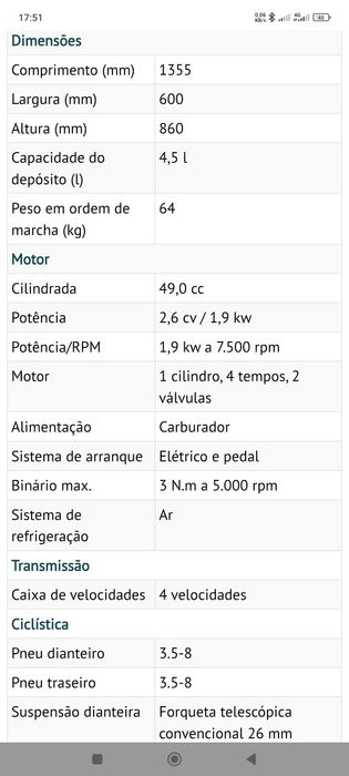 Mota mini Keeway 50cc