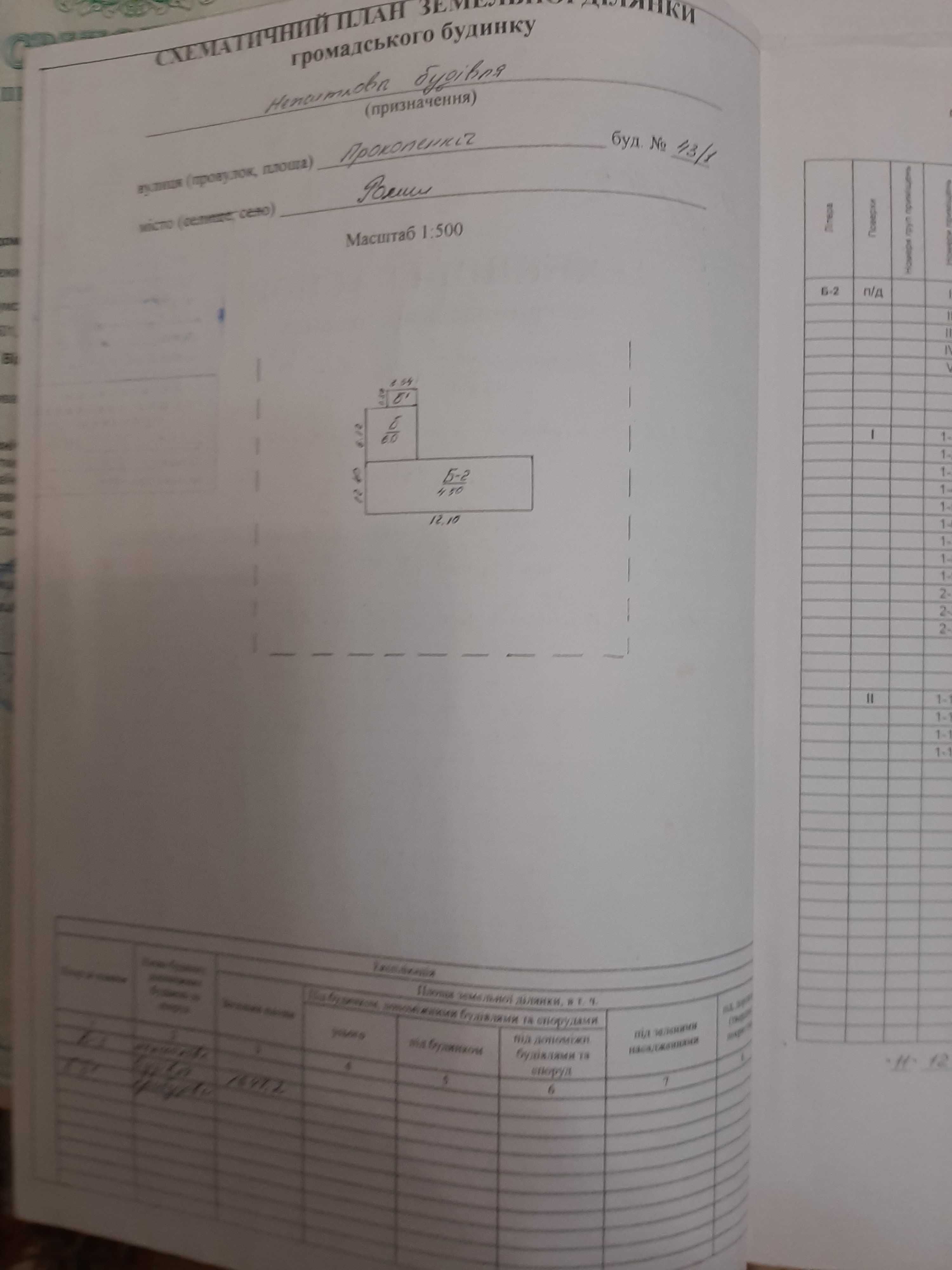 Продається фабрика, будівля і прилегла територія