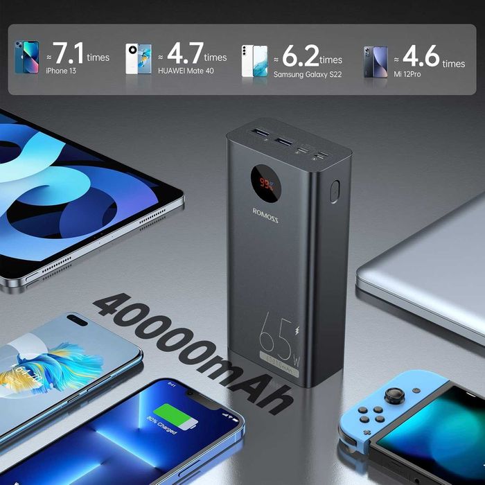 Зовнішній портативний акумулятор Romoss PEA40 Pro 40000mAh д/ноутбуків