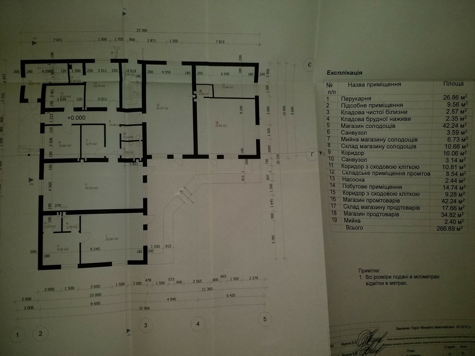 БУДИНОК по вартості матеріалів Борислав, Дрогобич, Трускавець, Східниц