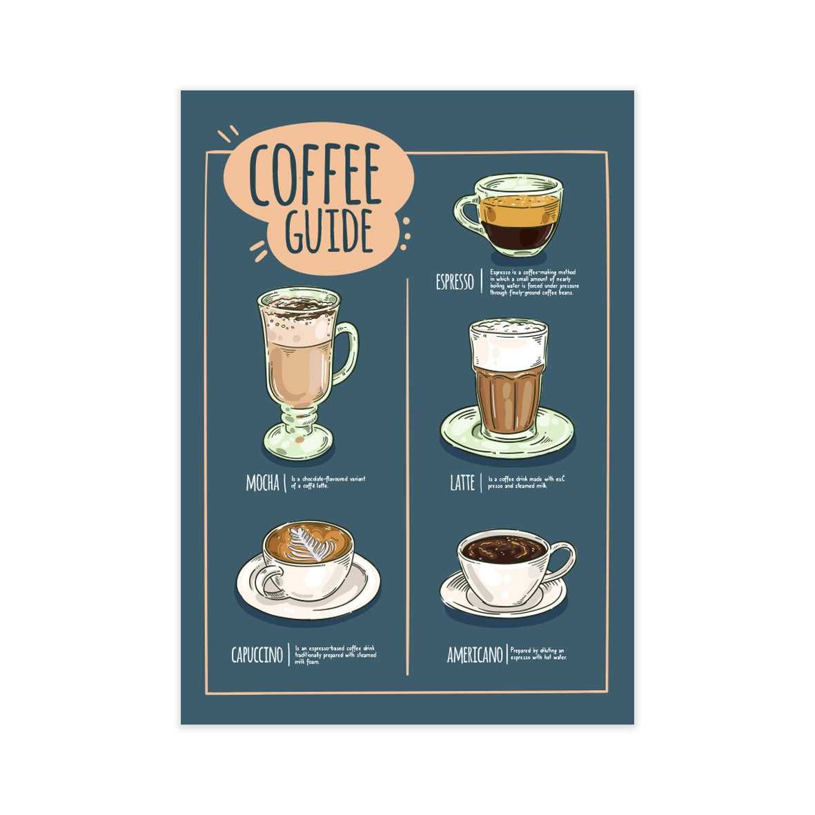 zestaw plakatów 50x70 2 szt. nowoczesne kawa coffee guide kuchnia