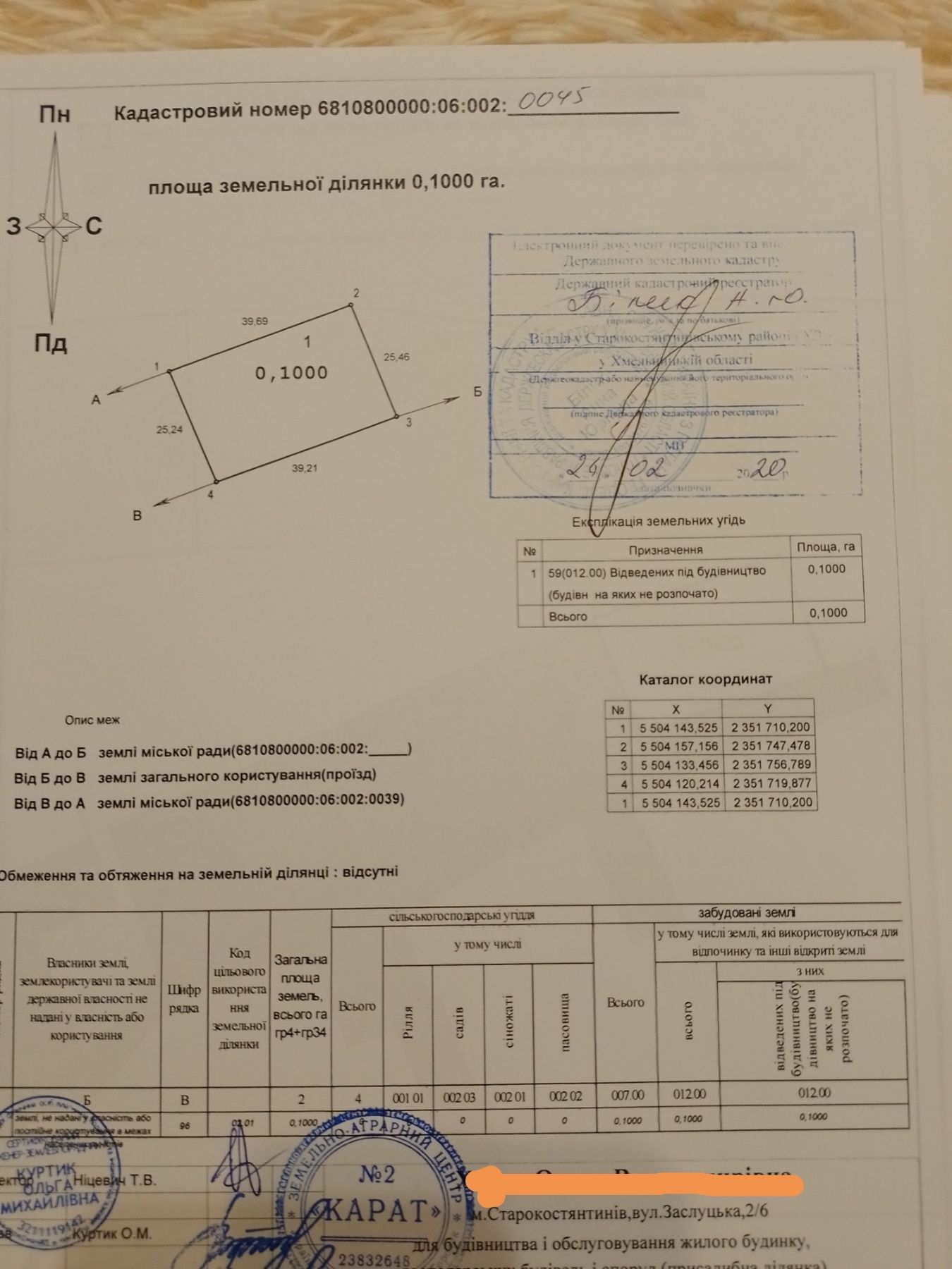 Продам земельну ділянку під будівництво з виходом до річки