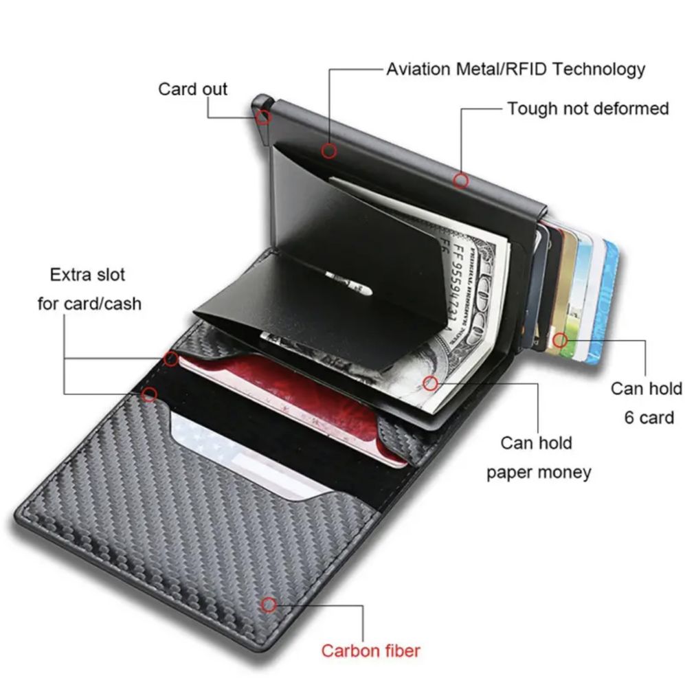 Prezent dla faceta! - portfel/cardholder