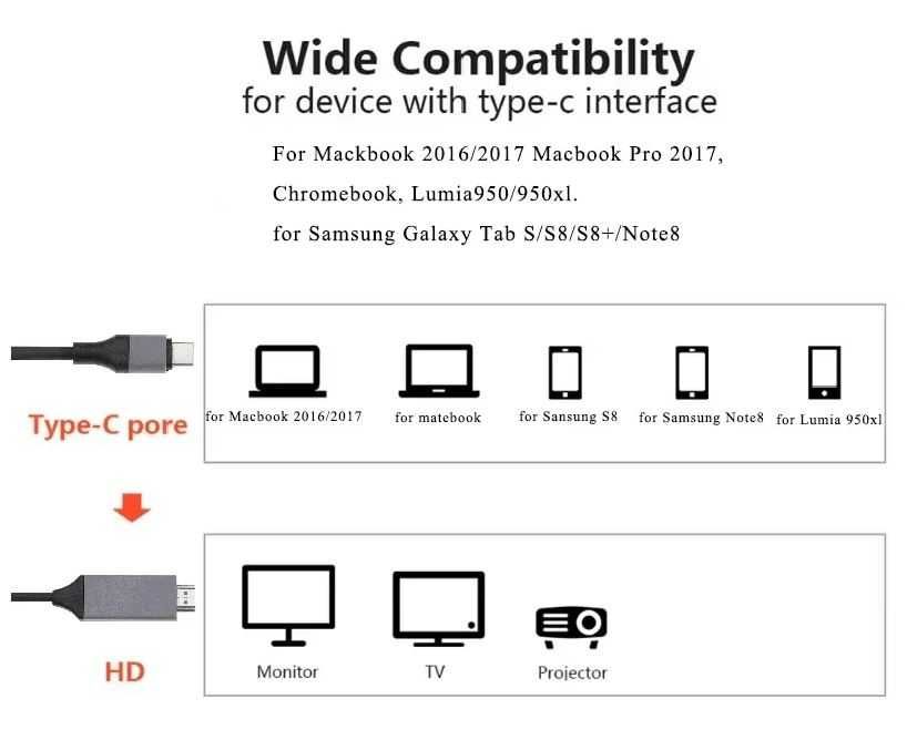Cabo USB tipo C para HDMI, 4K, 60Hz - 1080p | 2 Metros