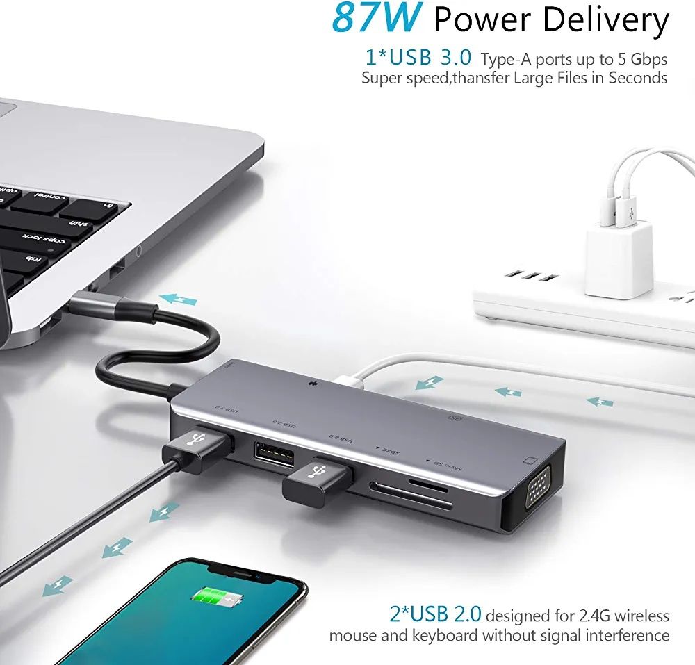 Adapter Typu C 9 in 1