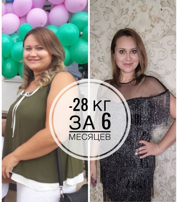 ДІЄТОЛОГ- Нутриціолог. Досвід 21 рік.