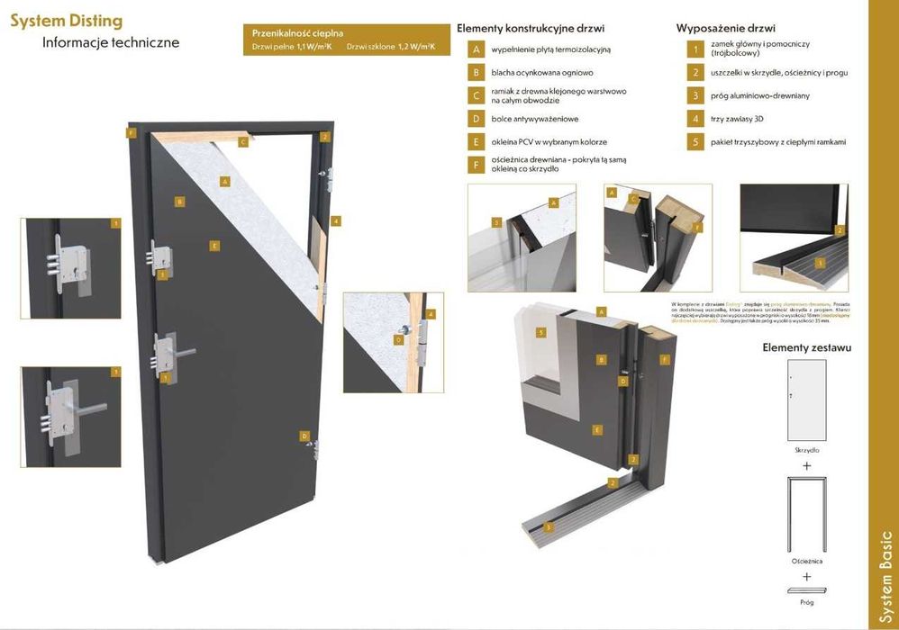 Drzwi zewnętrzne + okucia Otello 5 90 P Orzech 1.2W/m²K