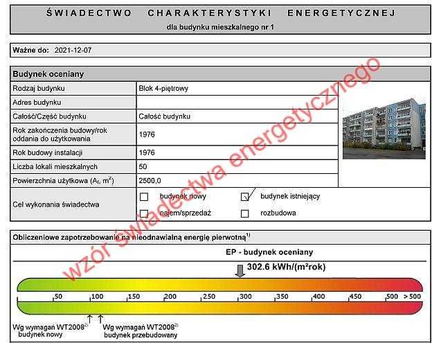 Świadectwa energetyczne Audyty Termowizja Doradztwo Energetyczne