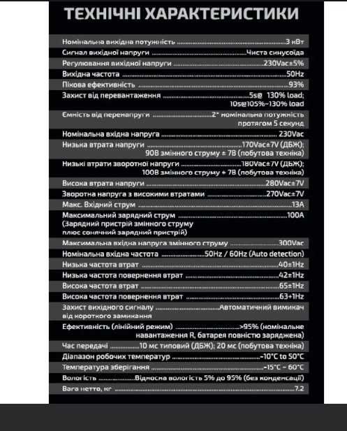 Інвертор гібридний - Axpert VM II Premium 3K (WiFi) (FORTE)