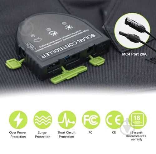 Сонячна панель ALLPOWERS 140 Вт SP-029