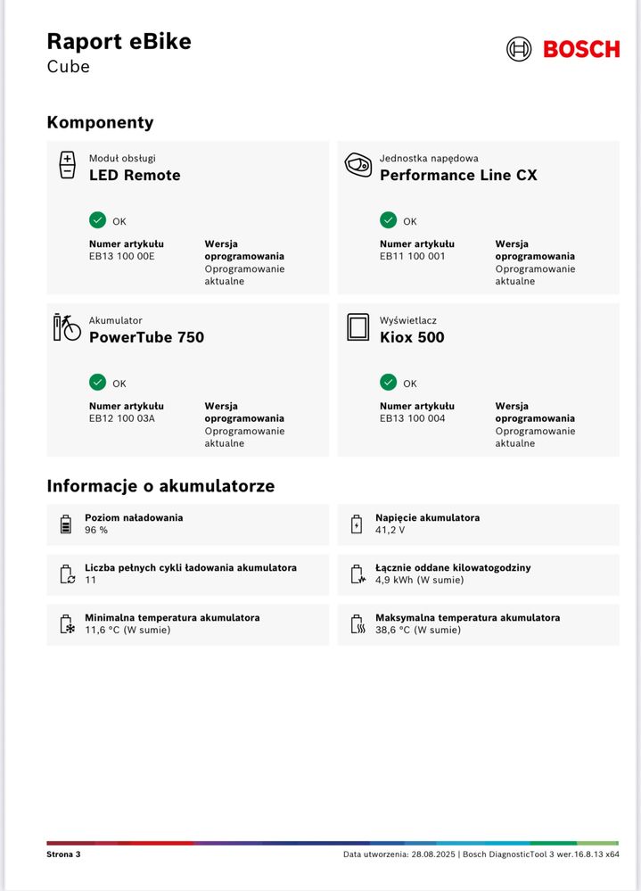 CUBE ( XL ) STEREO HYBRID 120 TM 750Wh CX4 SMART 480km, 29" [no.347]