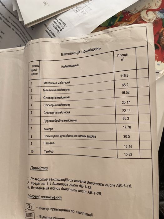 Продам велике  виробниче приміщення , 1100 кв м по 460долл за метр