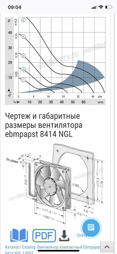 Ebmpapst 8414 NGL (24v) - 80*80мм