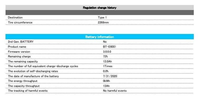 Rower elektryczny Multicycle Solo EMS 504WH H57 Jak NOWY!
