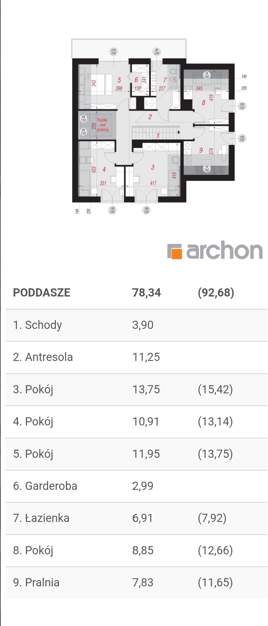 Projekt domu jednorodzinnego Archon Dom w Amorfach 143m2