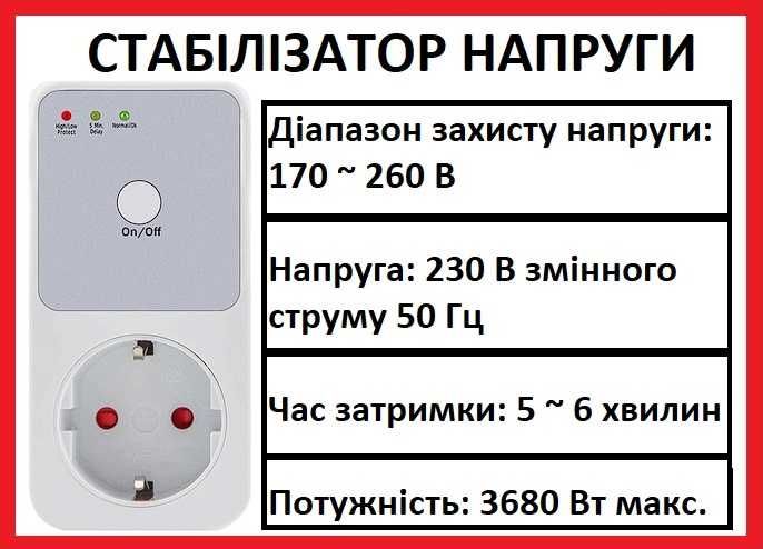 Автоматичний стабілізатор напруги, Реле напруги, захист в розетку 170