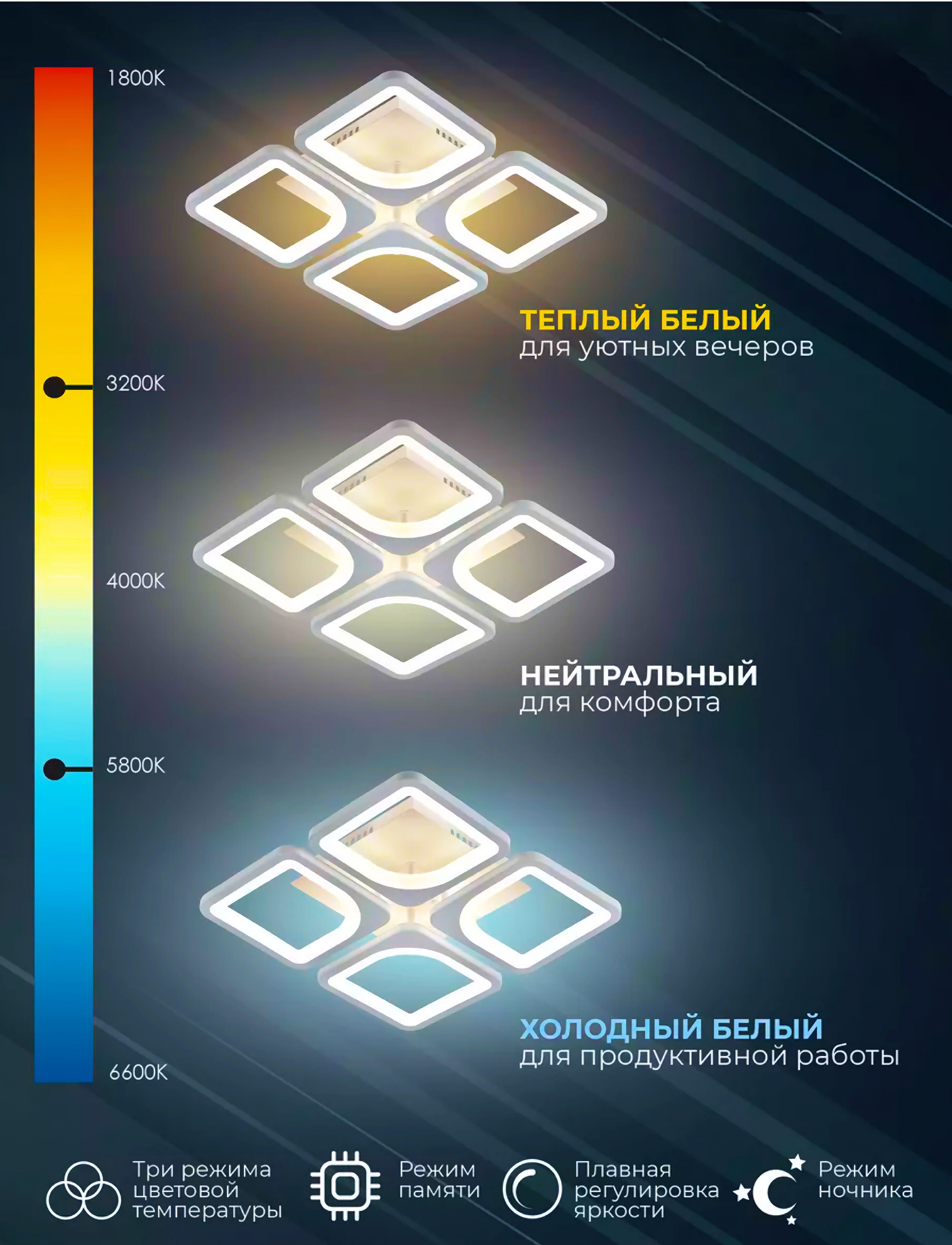 Sunlight 5331 Стельова LED люстра ромбы лед светодиодный светильник